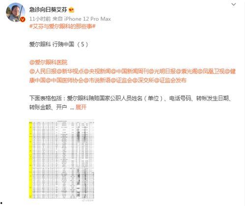 潜规则吴思txt全集下载 热门大瓜每日必吃大瓜,吴思txt全集大揭秘，每日热门大瓜一网打尽